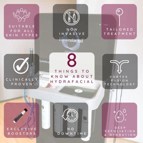 8 Things To Know About Everyone’s Favourite HydraFacial!